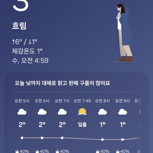 피드 이미지