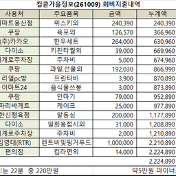 피드에 업로드 된 이미지