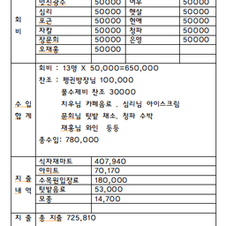 공지사항에 업로드 된 이미지