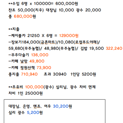 피드 이미지