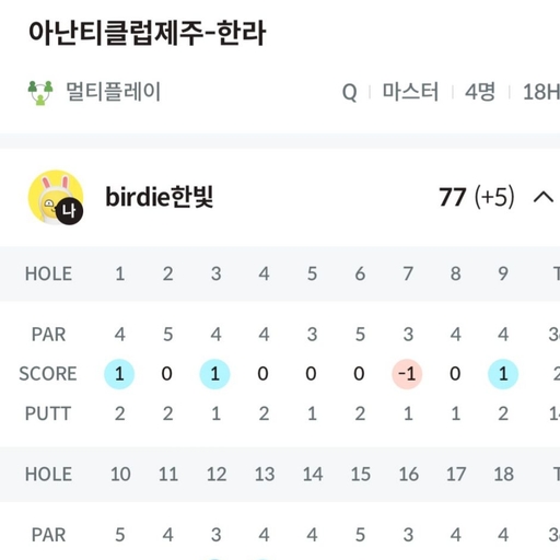 피드 이미지