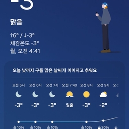 피드에 업로드 된 이미지