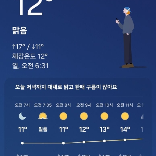 피드 이미지