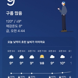 피드에 업로드 된 이미지