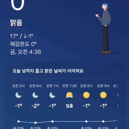 피드 이미지