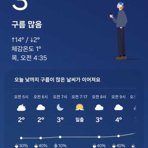 피드 이미지