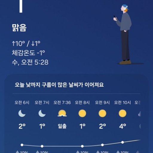 피드 이미지