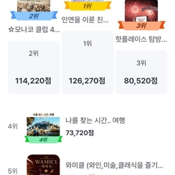 피드에 업로드 된 이미지