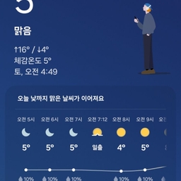 피드에 업로드 된 이미지