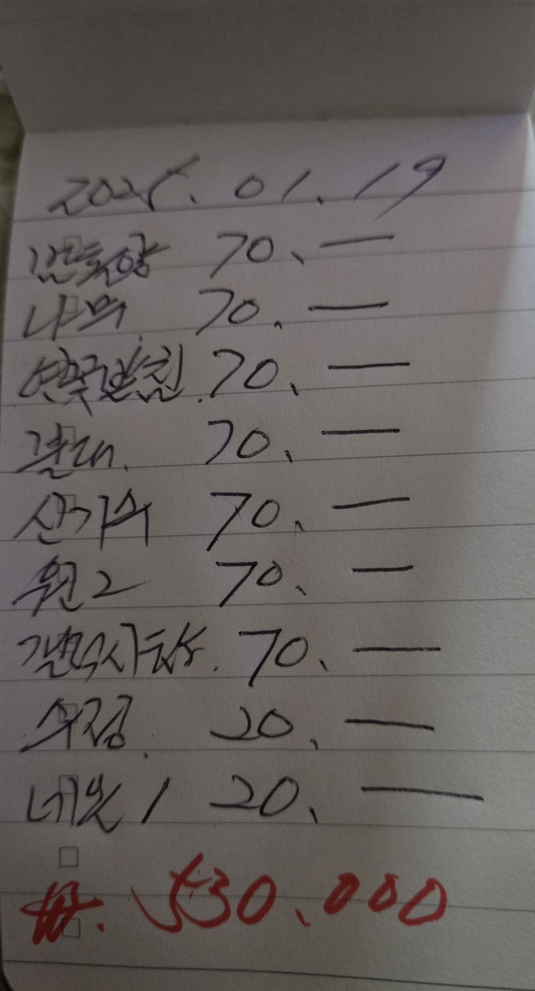 피드에 업로드 된 이미지