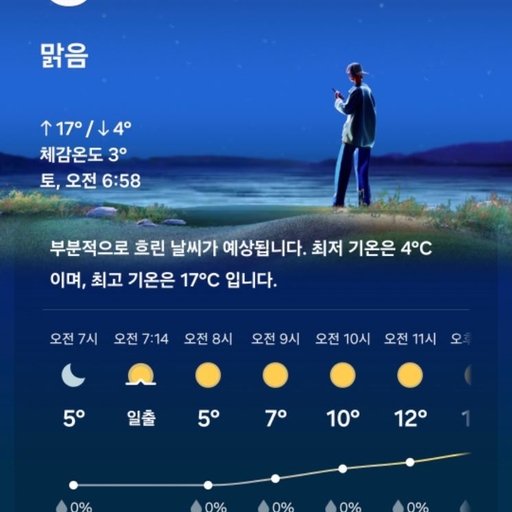 피드 이미지