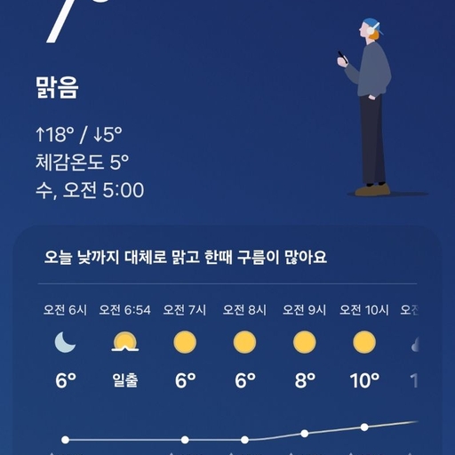 피드 이미지
