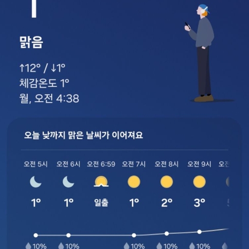 피드 이미지
