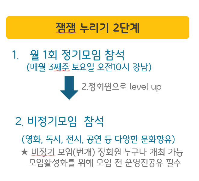 공지사항에 업로드 된 이미지