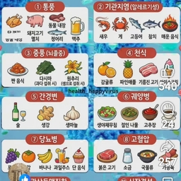 피드에 업로드 된 이미지