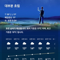 피드에 업로드 된 이미지