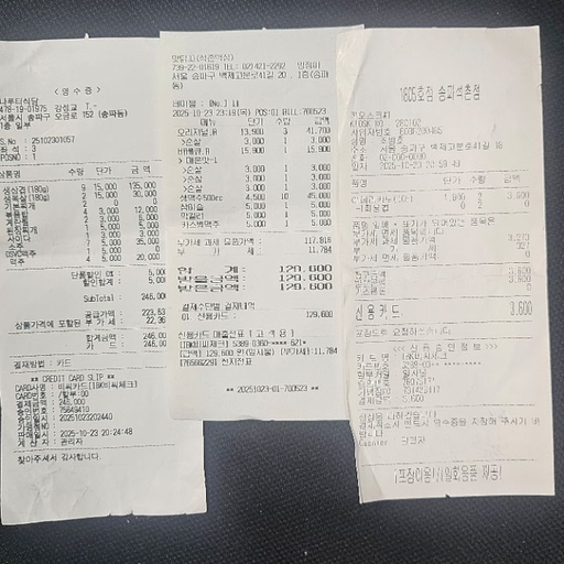 ํผ๋ ์ด๋ฏธ์ง