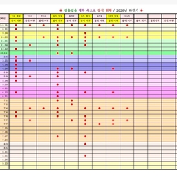 피드에 업로드 된 이미지