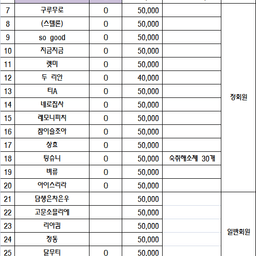 피드에 업로드 된 이미지
